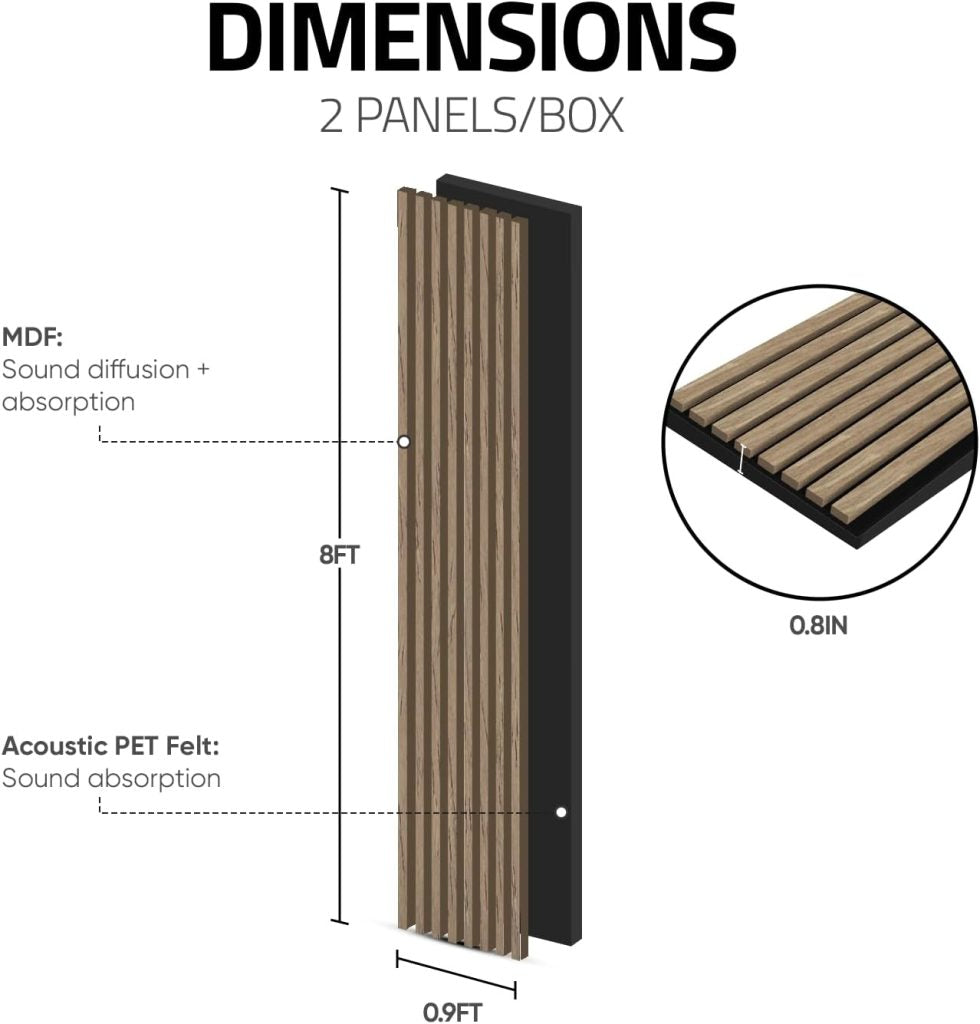Tönnen Luxury Acoustic Wood Slat Panels | 2pack | 94x11x0.8″ each | Premium Interior Wall Décor (German Wood)