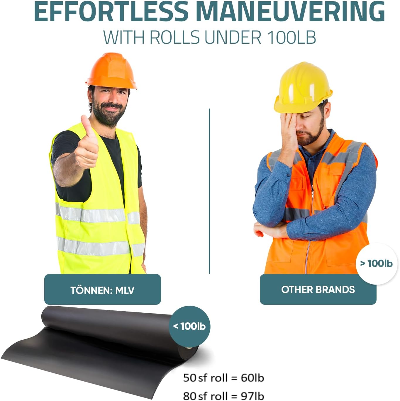 Tönnen Mass Loaded Vinyl 1/8in, 1.2 lb/in2-50 sqft (Easy to Carry roll) – Professional MLV Soundproofing Barrier.