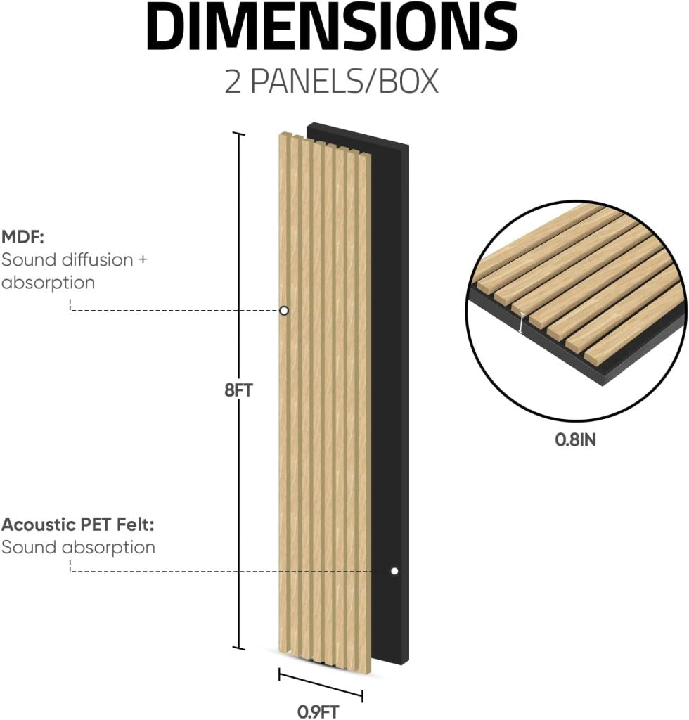 Tönnen Luxury Acoustic Wood Slat Panels | 2pack | 94x11x0.8″ each | Premium Interior Wall Décor (Sapin)