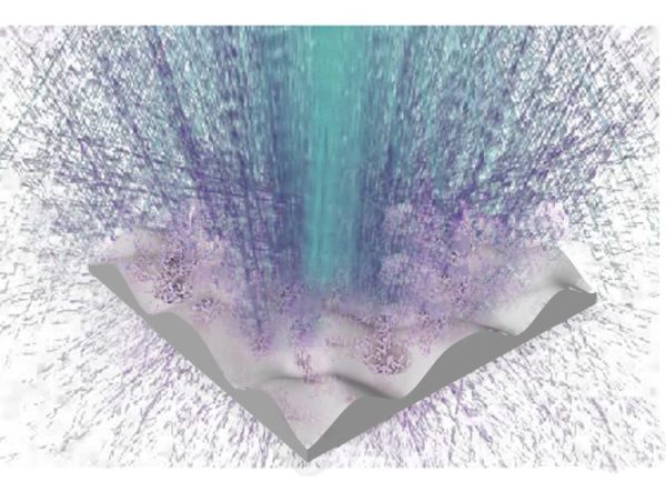 Quantum Cloud