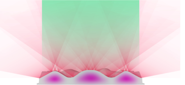 Quantum Cloud