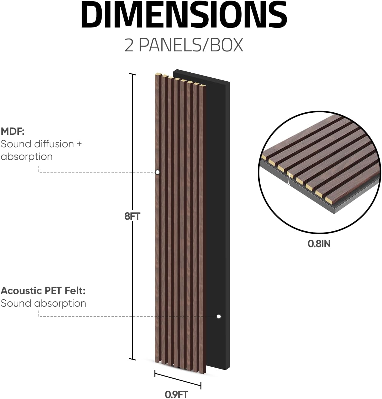 Tönnen Luxury Acoustic Wood Slat Panels | 2pack | 94x11x0.8″ each | Premium Interior Wall Décor (Dark Walnut)